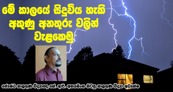 weather